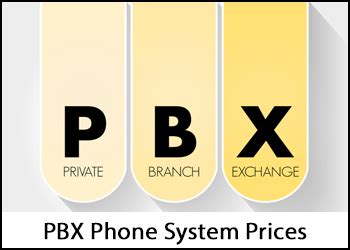PBX Prices •• Business Phone System Pricing .